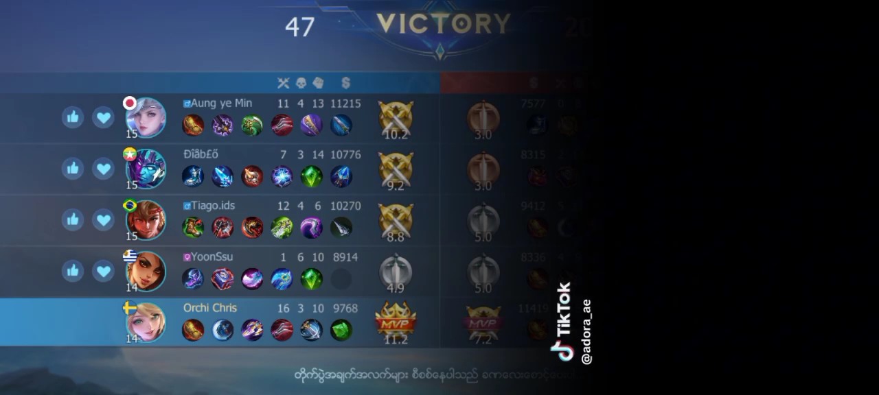 မိုက်လား