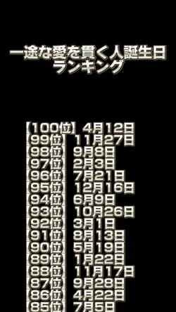 RANKING