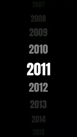 trend tahun lahir 