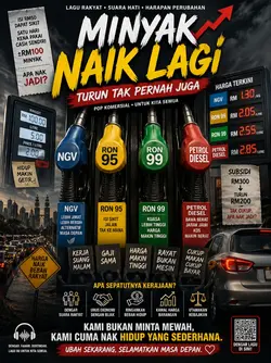 minyak naik terus