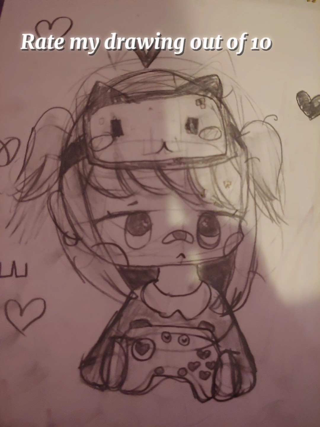 Rate this pls