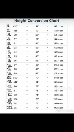 ส่วนสูง