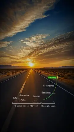 Motivação do dia