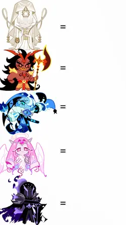 비스트들의 진짜모습