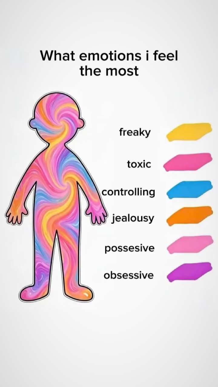 what emotions i feel