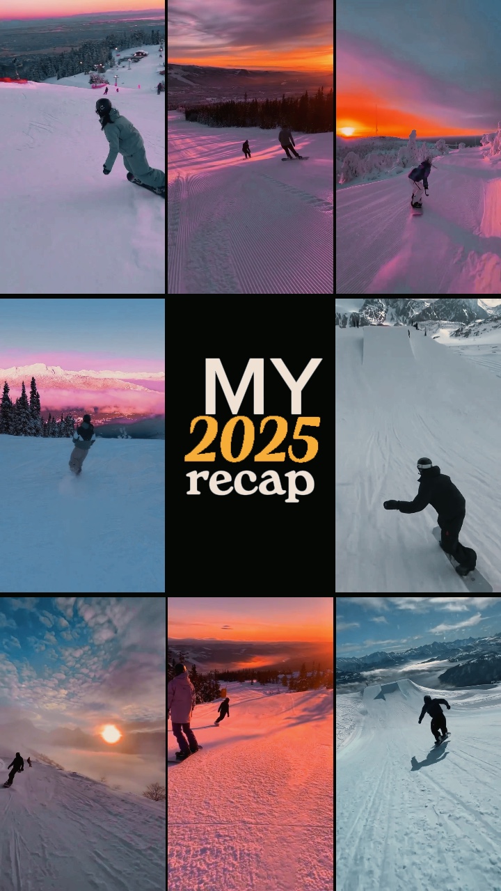 Tendência de recapitulação de 2025 