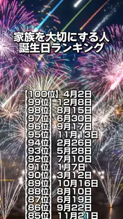 RANKING