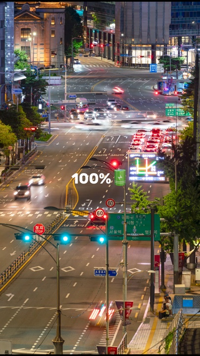 0% vs 100%💥