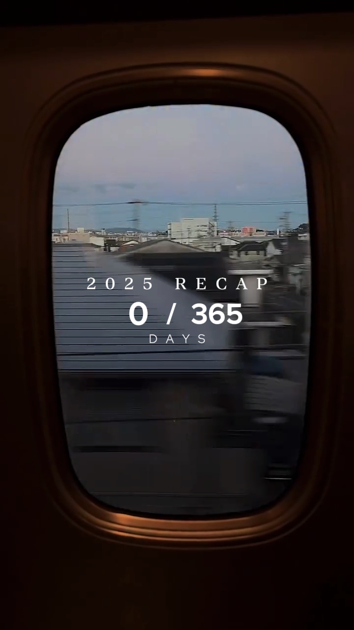 Recapitulação de 2025 365 Dias