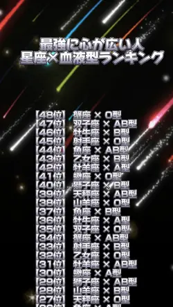 RANKING