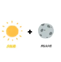 SUN+MOON