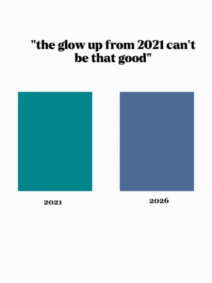 2021 x 2026