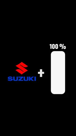 TREND VERSI SUZUKI 