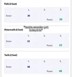 kanka 90 üstü net