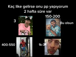 Kaç like gelirse