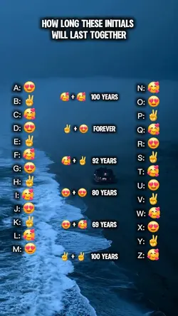 Initials = Last??