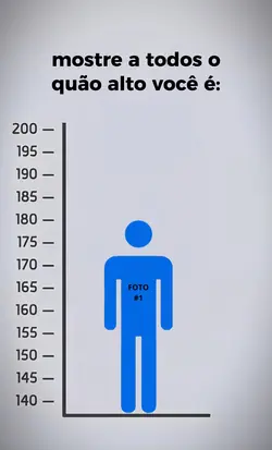 Quão alto você é