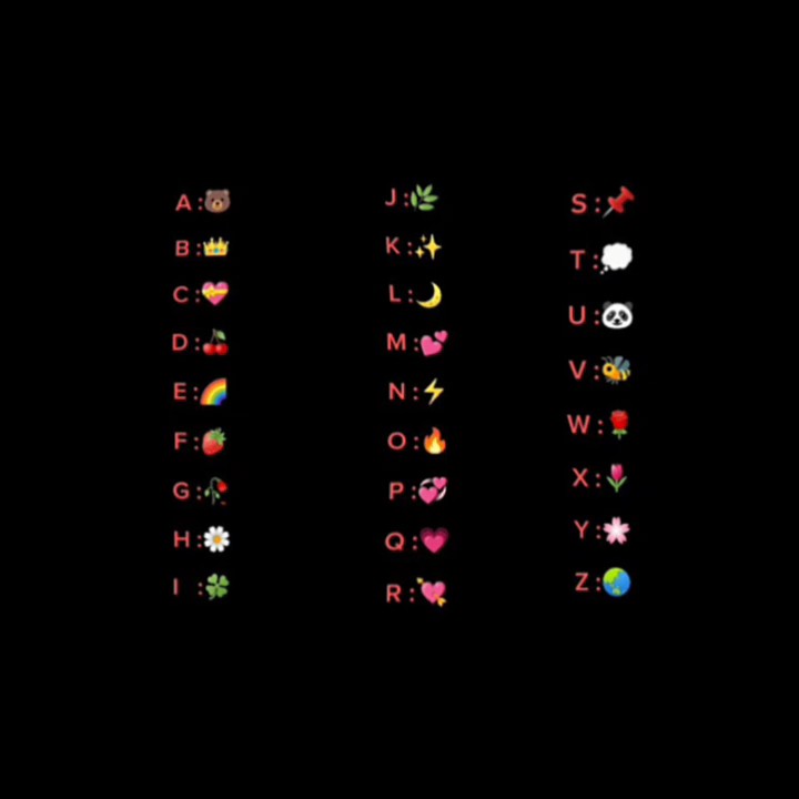 သင့်အချစ်ကဘာနဲ့စလဲ ?