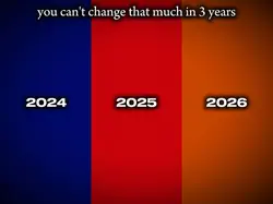 2024vs2025vs2026