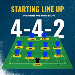Line Up Simple 442