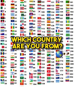 Which country👀🌎