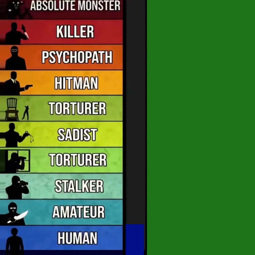 new trend template