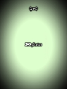 200 photo a thousand