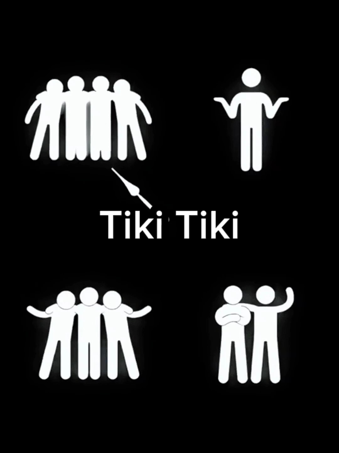 Trend