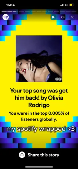 Spotify Wrapped <3