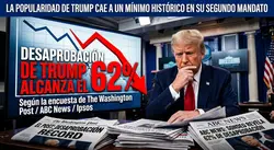 62% desaprobación