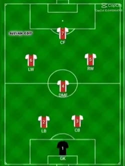 ফুটবল টিম নিয়ে ভিডিও