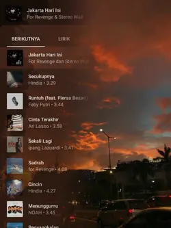 jakarta hari ini