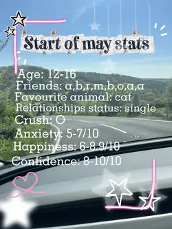 Start of may stats
