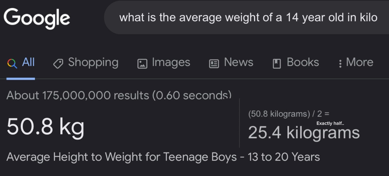 What’s wrong with me