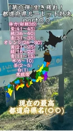 生き残れのテンプレ24