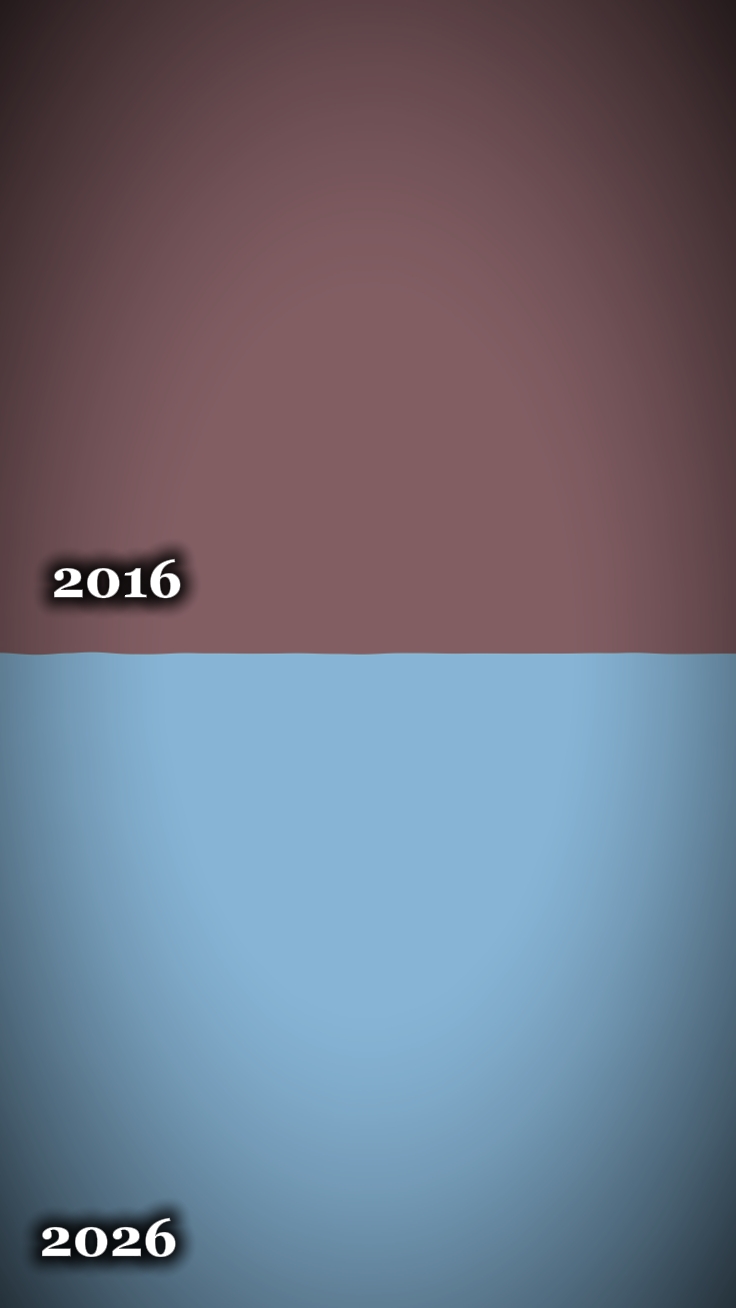 2016 - 2026