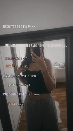 RÉSULTATS BREVET