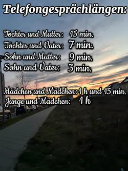 Telefongesprächlänge