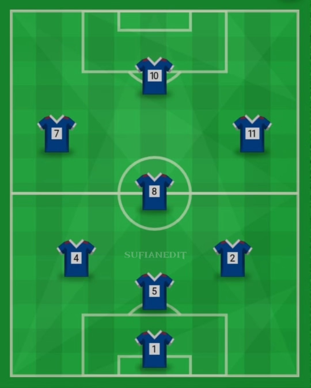 world best football 