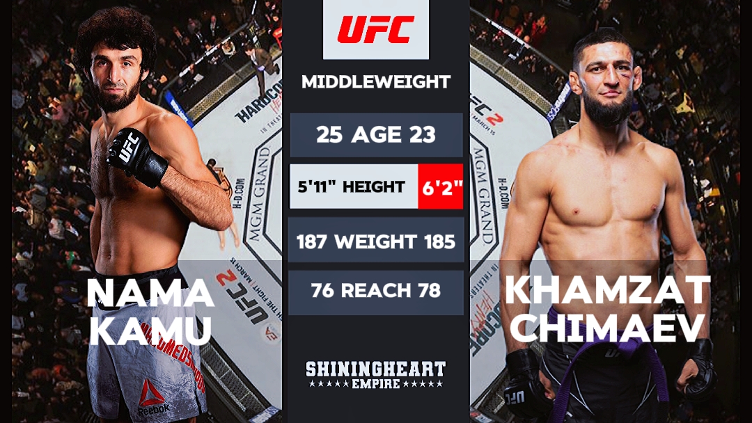 Modèle UCF