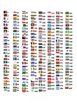 Nationality 