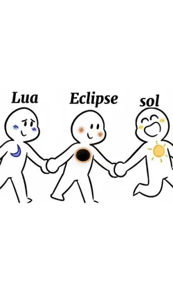 Sol, lua e eclipse