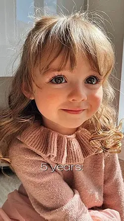 Growing Up❤️‍🔥