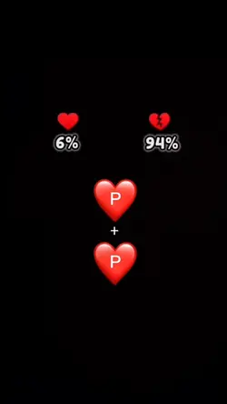 Love index