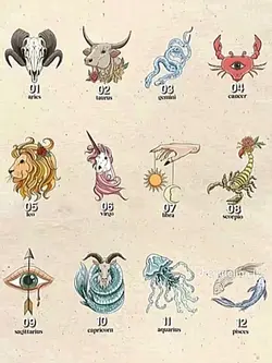 Trend dos Signos 