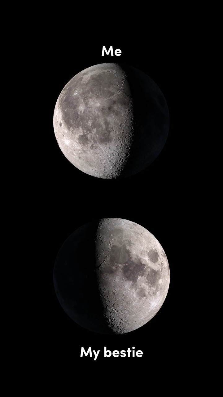 Moon Phase Trend