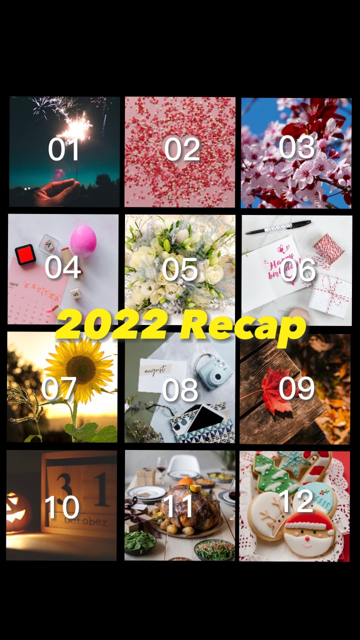 2022 Zusammenfassung