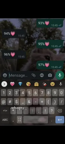 Trend da porcentagem