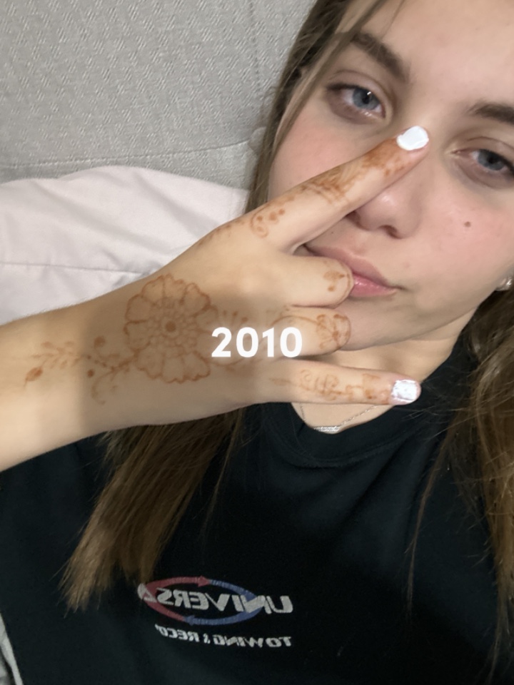 Year trend