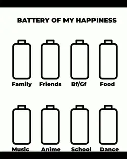 Happiness battery